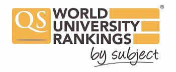 The qs world ranking 2019 is based on parameters like academic reputation, employer reputation, faculty student, international faculty, international students and. Monash One Of The World S Top Universities In Latest Subject Rankings Monash University