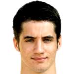 KS Rozwój Squad, Fixtures, Results, Stats and Ratings