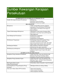 Api dataset latest dataset popular dataset Sumber Kewangan Kerajaan Persekutuan