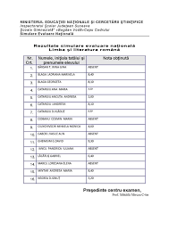 Rezultate evaluare nationala 2021 pe edu.ro afisate azi 29 iunie 2021. Rezultate Simulare Evaluare NaÅ£ionalÄƒ 2017 Scoala GimnazialÄƒ Bogdan VodÄƒ Capu Codrului