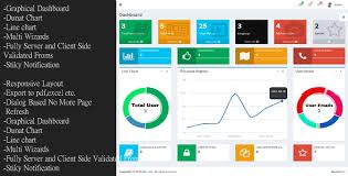 User Management System Open Source Mvc Coding Management Entity Framework