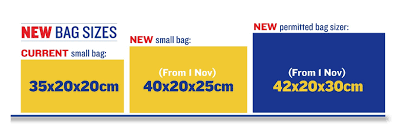 55x40x20 cm pentru bagajul de mână suplimentar permis numai pasagerilor priority. Din Noiembrie Noua PoliticÄƒ De Bagaje A Ryanair Va Reduce Tarifele Pentru Bagajele Inregistrate È™i Intarzierile La Imbarcare Ryanair S Corporate Website
