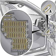 Download this most popular ebook and read the 96 ford thunderbird starter wiring ebook. 08 Porsche Cayenne Fuse Box Load Wiring Diagrams Meet