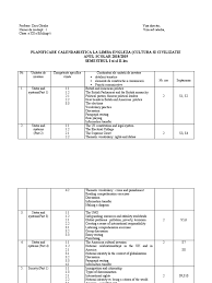 A list of the 2019 cooke transfer scholars, including the community colleges and states they represent, can be found below. Cultura Si Civilizatie Engleza 2018 Cls Xii Docx United Kingdom Politics