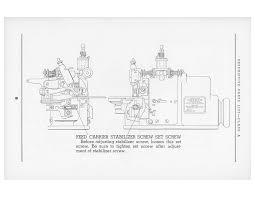 From the library of: Superior Sewing Machine & Supply LLC