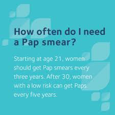 Are pap smears needed after age 70? Facebook