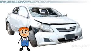 Be An Auto Body Estimator Education And Career Roadmap