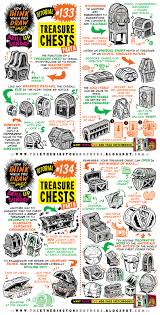 Maybe you would like to learn more about one of these? How To Draw Treasure Chests Tutorial By Etheringtonbrothers On Deviantart