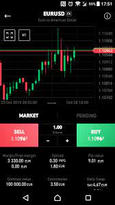 Find out who made it to the top of this year's list and open a trading account with them. Xtb Review 2021 Pros And Cons Uncovered