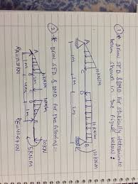 Maybe you would like to learn more about one of these? What Is The Method To Place The Cubic Parabolic And Chegg Com