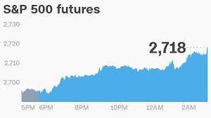 Stocks Rally Buffett Bets Tripadvisor Takes Flight