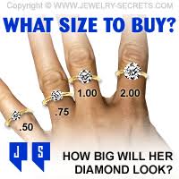 how big will a diamond look on her finger jewelry secrets