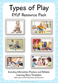 Home Posters Signs Types Of Play Eylf Resource Types Of Play Stages Of Play Learning Stories