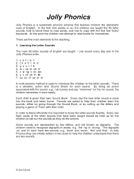 Short vowel, long vowel games and r controlled words games phonics missing short vowel games beginning sounds practice ending sounds practice digraph phonics: A Jolly Phonics Phonics Reading Process