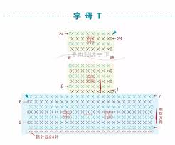 a290 新妈咪手作 钩针幼儿益智早教玩具 字母款 优化版 教程 新妈咪手作 微文库 crochet letters crochet letters