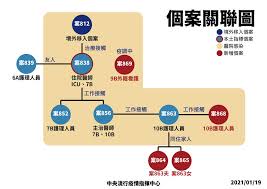 Taiwan, taipei, jin shan you can download maps.me for your android or ios mobile device and get directions to the fast food 摩斯漢堡 or to the places that are closest to you 8ixfxchyletgwm