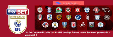 Sky Bet Championship Table 2019 20 Efl Standings Fixtures Results Live Scores Games On Tv Gam Championship Table Scores Sky