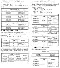 legacy transmission in outback subaru outback forums