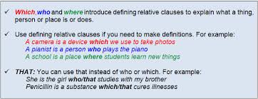 The relative clause comes after the noun. Grammar Defining Relative Clauses To Make Definitions