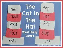 Pin By Meagan Campbell On Pre School Sight Family Words Word Families Word Families Games Math Activities
