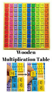 Bright Colorful Montessori Multiplication Table Made Out Of Wood Not Plastic Helps Kids Learn Their Multiplication Facts The Fun And Easy Way Etsys Leker