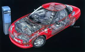 Image result for Electric Current Red 1995 Town Car