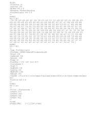 No.3, jalan menglembu jaya 2, industri menglembu, 31450 menglembu, perak. Boletin Estad Intern 1998 2003 H