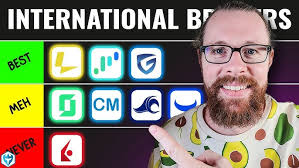 DAS Trader Review (Platform Demo & Connecting to Schwab and IBKR)