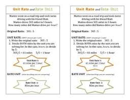 Pin On Unit Rate