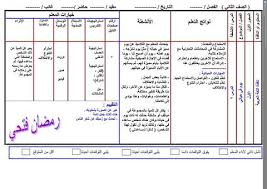 تحضير لغة عربية للصف الثاني الابتدائي 2019