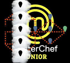 Steak Doneness Ways To Cook An Egg Masterchef Junior Steak Doneness Masterchef