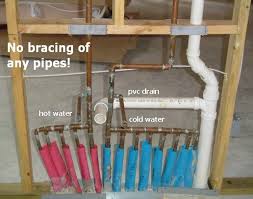 plumbing in the walls