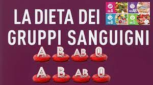 Solo il gruppo b, per esempio, può mangiare latticini. Dieta Dei Gruppi Sanguigni Vera Falsa Parliamone Erboristeria Fitoterapia Naturopatia