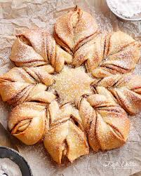 Zeile/3.spalte +++ es folgt zeile 2 2. Christmas Bread Braid Plait Recipe Sweet Braided Yeast Bread Rosinenzopf Little Vienna This Easy Sweet Braided Yeast Bread Is Soft Slightly Sweet And Enriched With Eggs And Heavy Cream For