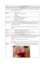 Nasal vestibulitis is the infection of the vestibule inside the opening of the nostril. Ent Infections Nose Um4010 Uclan Studocu
