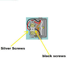 Stort utvalg av double switch wiring til garantert laveste pris. 3 Types Of Light Switch Wiring Guide For Beginners