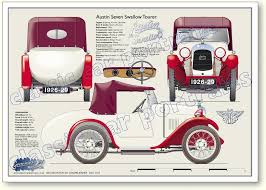 Swallow Tourer 2 Seater Top Speed 51mph 4 Gallon Tank 3 Gears Full Spec Http Www Classiccarportraits Co Uk Page Classic European Cars Vintage Cars Austin