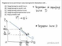 Perkiraan (akun) yang terpengaruh oleh transaksi tersebut adalah …. Soal Soal Ekonomi Sbmptn Dan Pembahasan Ii Youtube