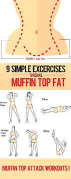 Pin On Keto Diet Plan