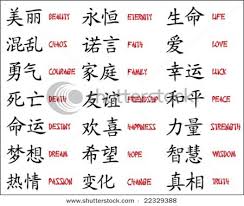 Stock Vector Japanese Kanji Chinese Symbols I Can Write Love And Peace Hehh Chinese Symbol Tattoos Japanese Tattoo Symbols Japanese Tattoo