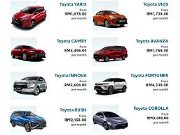 84, jalan coastal, 88000 kota kinabalu, sabah, malaizija adrese. Toyota Introduces Kinto One Subscription Service Auto News Caricarz