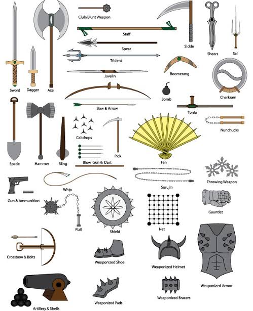 Types Of Weapons by LucienVox on DeviantArt
