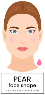 Hairstyle guide | the perfect hair for your face shape. Hairstyle For Pear Shaped Body Which Haircut Suits My Face