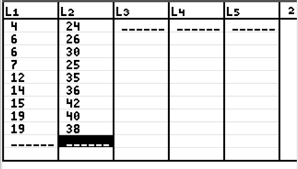 After the last data point is entered into l2, press 2nd and then press mode to exit data entry. How To Calculate A Correlation Coefficient On A Ti 84 Calculator Statology