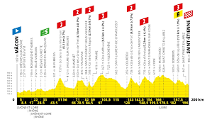Billed as the highest tour de france in history, the race begins decidedly low with this loop in brussels riders of the 2019 etape du tour will have ridden this route six days earlier, the majority in twice he beat laurent fignon in the 24.5km time trial to leapfrog him. Tour De France 2019 Parcours Et Profils Des Etapes