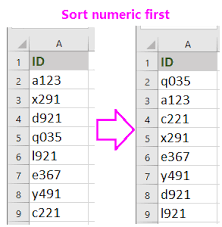 Text entries are placed in alphabetical order from a to z, values are placed in numerical order from smallest to largest, and dates are excel selects all the records of the database (without including the first row of field names) and opens the sort dialog box. How To Sort Data Numerically Then Alphabetically In Excel