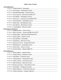 Skill-a-thon Contest 1ST PLACE: Camille Mitchell