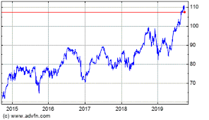 Metronic Tops Expectations On Sales Strength