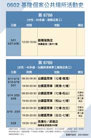其餘特等站、 一等站 、 二等站 、 三等站 ， 簡易站 及 招呼站 等各級車站之設置標準係根據各站業務量，營運進款、客運業務、貨運業務、運轉及行車業務及其它因素分別評分，按總分數多寡核定等級。. Ndakidludedxwm