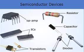 Common examples of such semiconductors are pure germanium and silicon which have forbidden energy gaps of 0.72 ev and 1.1 ev respectively. Types Of Semiconductor Devices And Applications